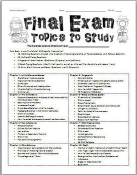 study guide for tfm01 test